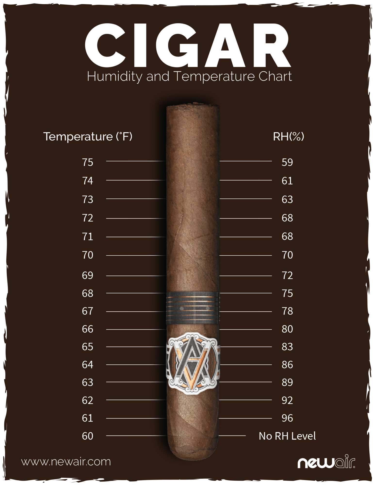 The CigarMonkeys Oldal 12 The Best Cigar Website